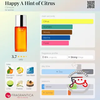 Happy A Hint of Citrus Clinique